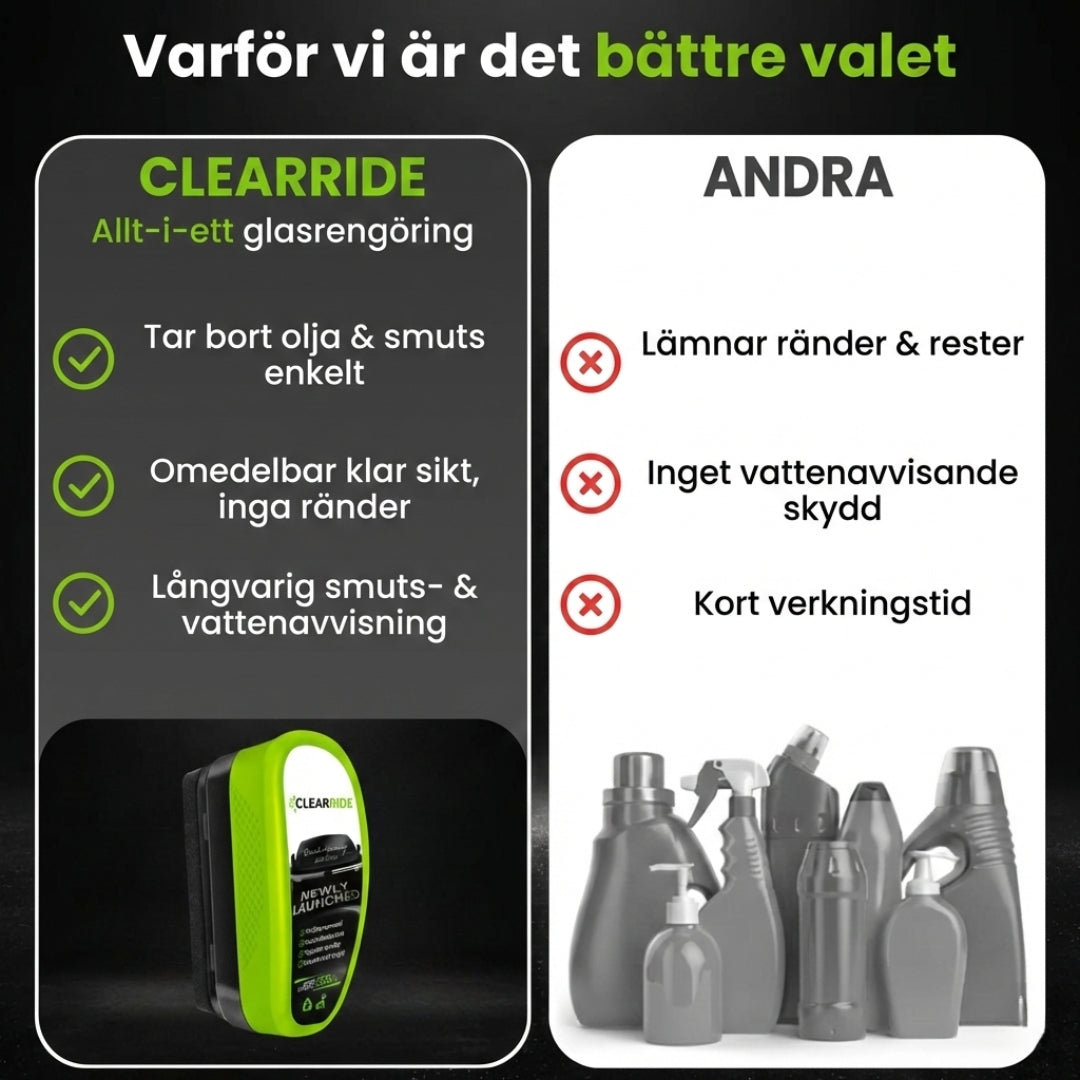 ClearRide - För en klar syn, oavsätt väder
